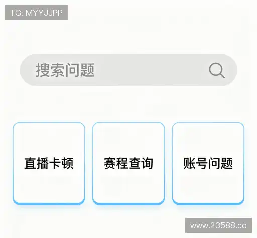 操作指导